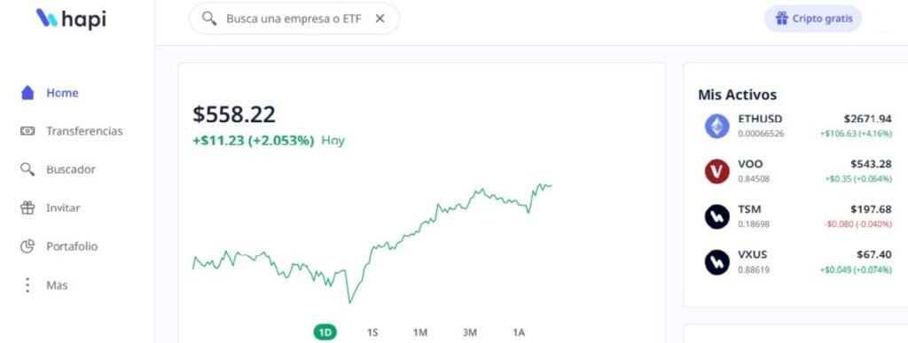hapipla plataforma Hapi invertir desde latinoamerica